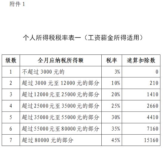 財(cái)稅規(guī)劃(湖北財(cái)稅職業(yè)學(xué)院官網(wǎng))