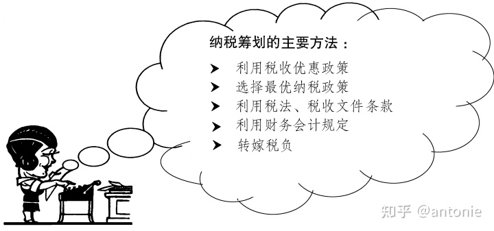 稅收籌劃(浙江省稅務(wù)學(xué)會;浙江省國際稅收