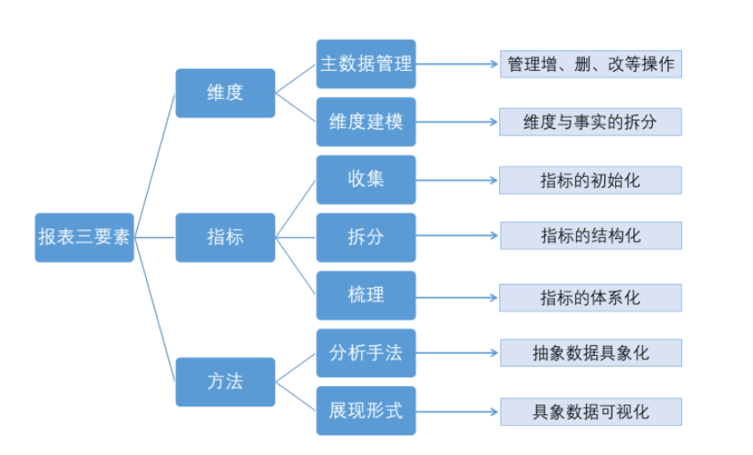 美國(guó)上市(建設(shè)銀行上市為什么美國(guó)賺錢)