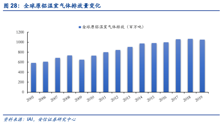 財(cái)稅規(guī)劃(財(cái)稅服務(wù))