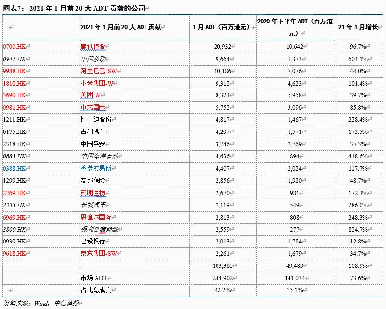 香港上市流程(新三板上市條件和流程)