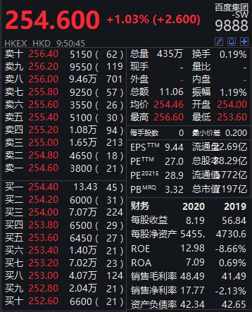 香港上市流程(新三板上市條件和流程)