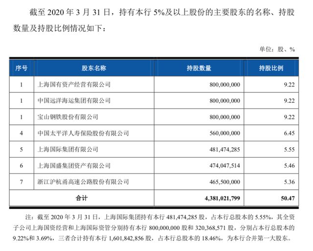 香港上市流程(注冊香港旅行社香港旅游公司如何注冊條件所需資料流程)