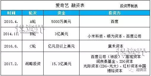 香港上市(香港微視傳媒上市)(圖13)