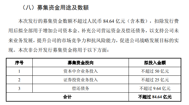 公司上市的基本條件(公司a股上市條件)「理臣咨詢」