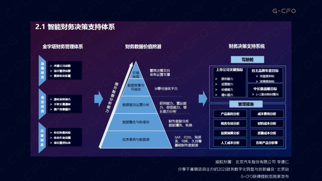 財務公司是做什么的(財務審計報告是由誰做)