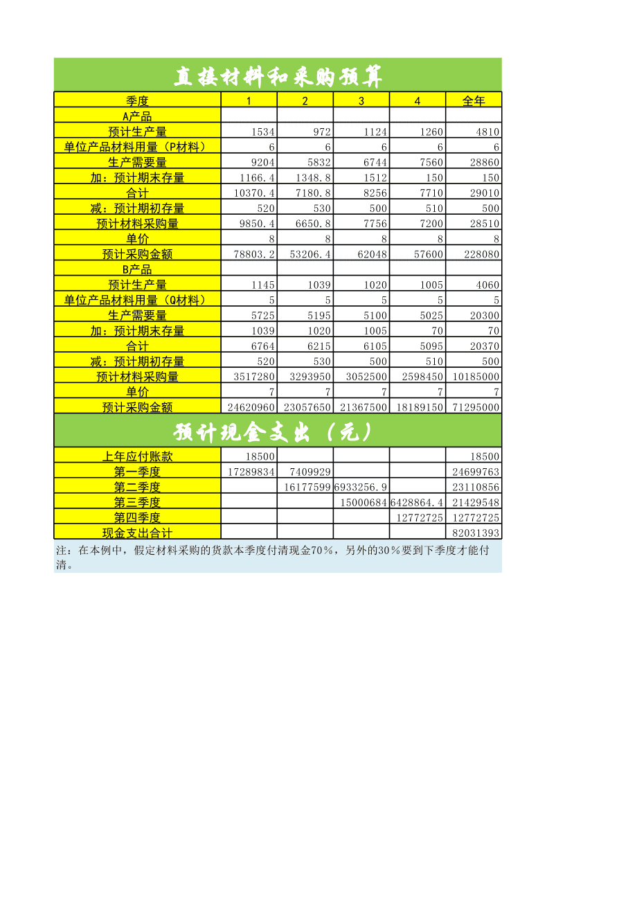 財(cái)務(wù)培訓(xùn)計(jì)劃和培訓(xùn)內(nèi)容(財(cái)務(wù)培訓(xùn)有哪些內(nèi)容)「理臣咨詢(xún)」