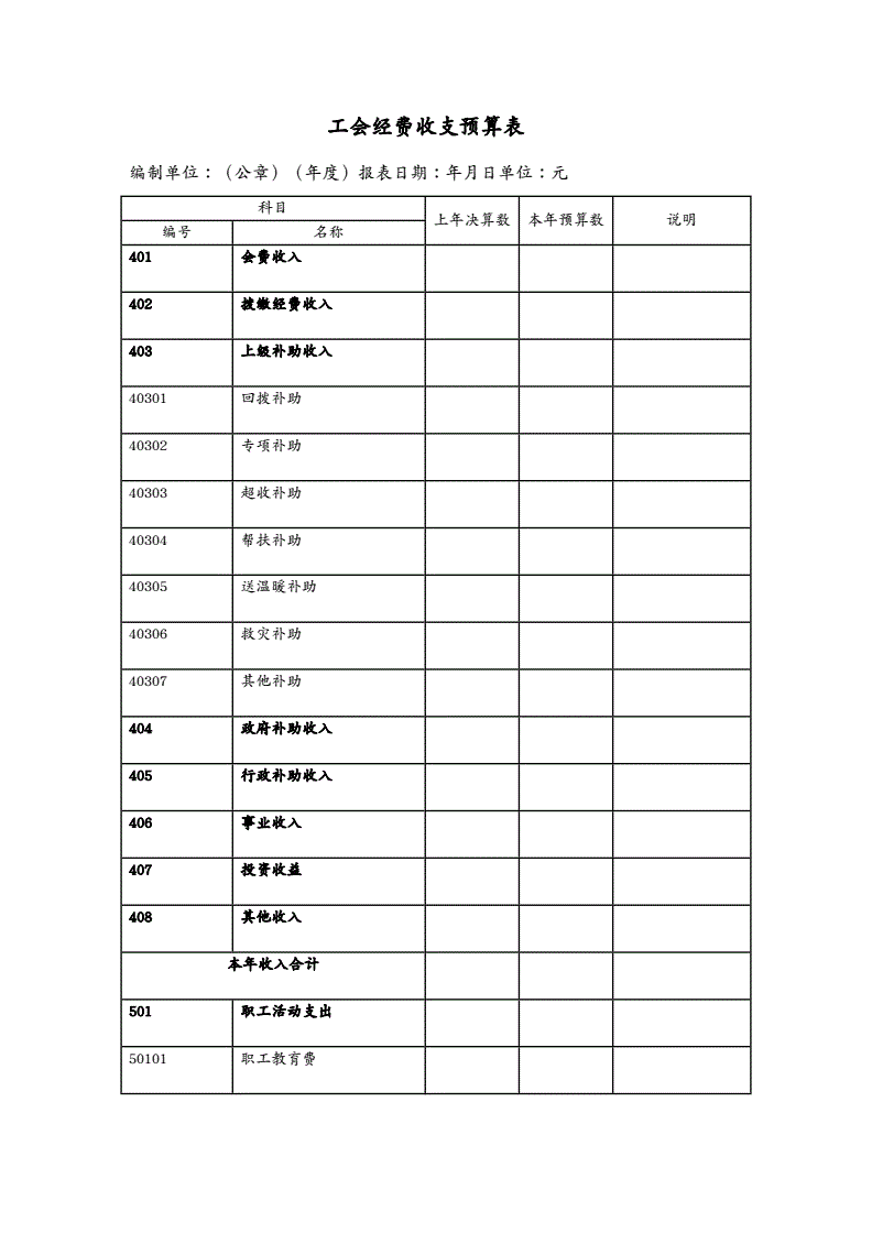 財(cái)務(wù)培訓(xùn)計(jì)劃和培訓(xùn)內(nèi)容(財(cái)務(wù)培訓(xùn)有哪些內(nèi)容)「理臣咨詢(xún)」