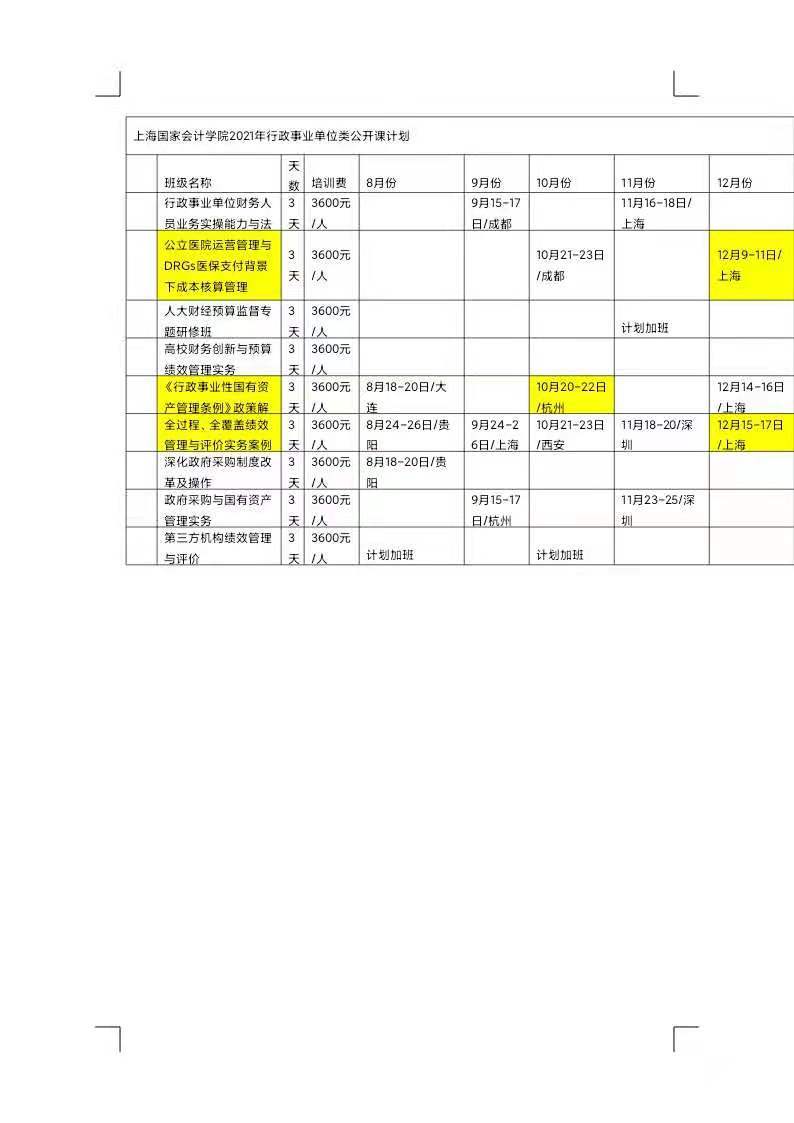 財(cái)務(wù)培訓(xùn)計(jì)劃和培訓(xùn)內(nèi)容(美國財(cái)務(wù)經(jīng)理培訓(xùn)內(nèi)容)「理臣咨詢」(圖4)