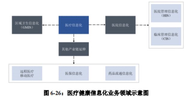 創(chuàng)業(yè)板上市(吉華集團上市幾個板)