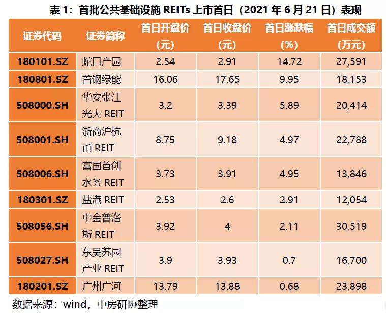 借殼上市操作流程(借殼上市操作流程)