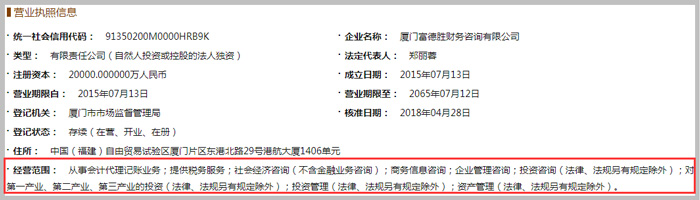 財(cái)務(wù)咨詢公司經(jīng)營(yíng)范圍參考