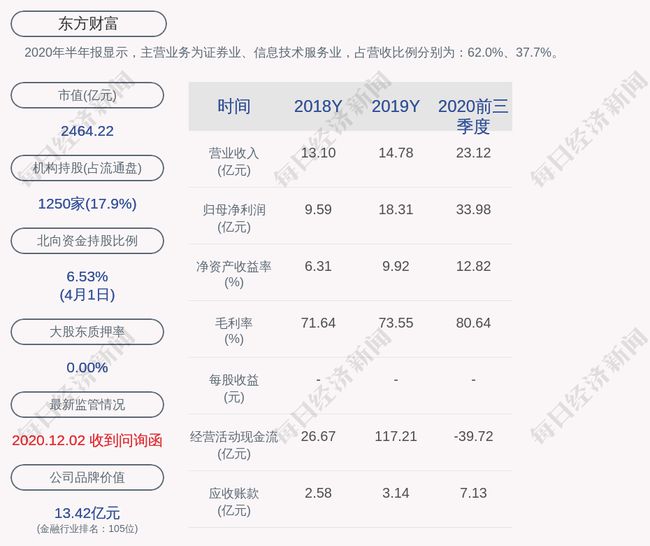 公司上市(法人股不能流通 那上市對公司控制人有什么好處)