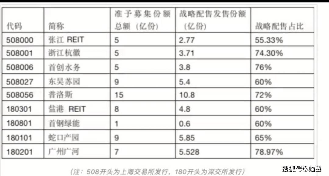 公司上市(法人股不能流通 那上市對公司控制人有什么好處)