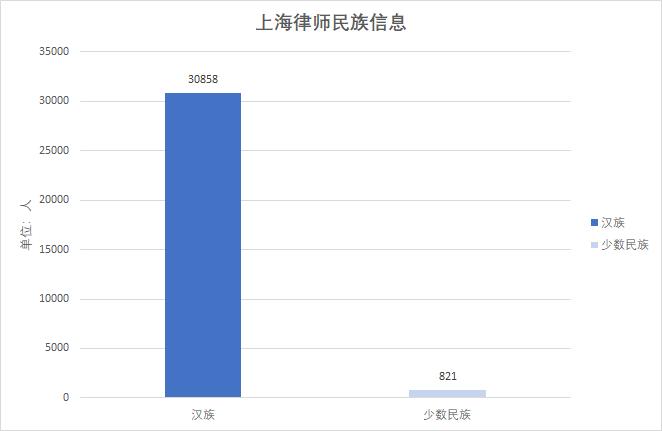 上市公司條件(公司發(fā)行上市條件)