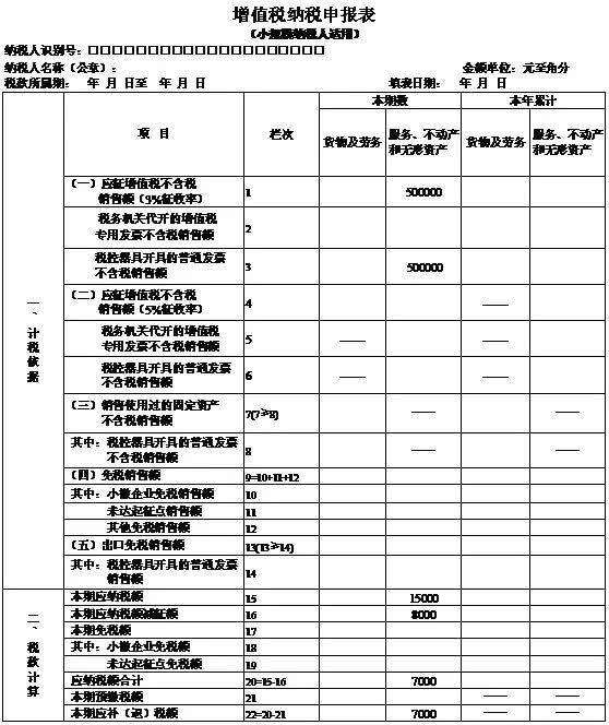 重慶稅務(wù)(重慶稅務(wù)大廳開(kāi)發(fā)票)