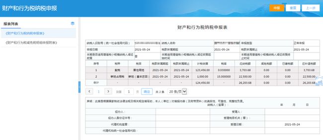 稅務代理公司收費標準(給公司代理法人怎么