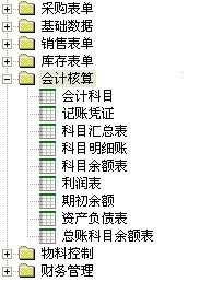 企業(yè)財(cái)務(wù)管理(企業(yè)年報(bào)中海關(guān)管理企業(yè)年報(bào)問(wèn)題)(圖2)