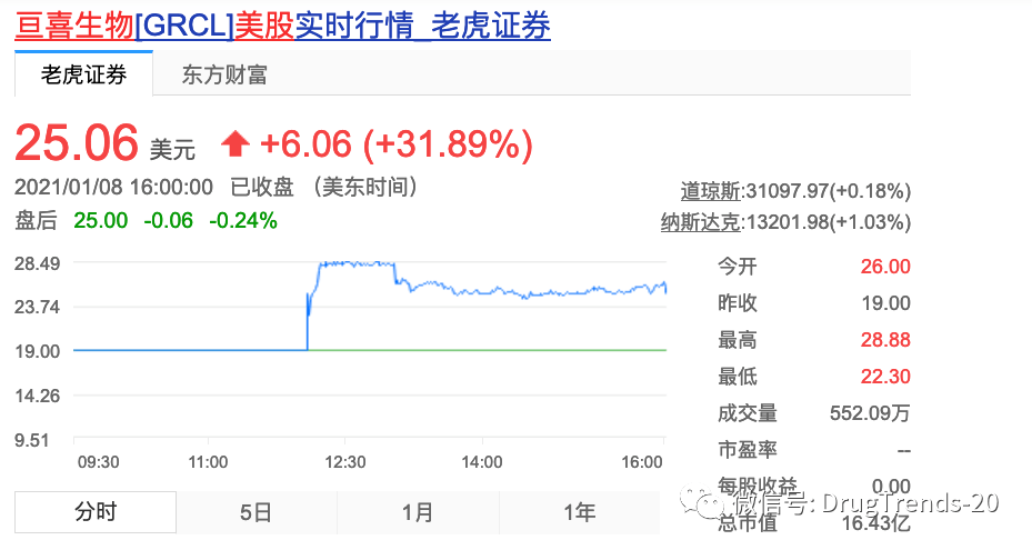 美國ipo上市流程(中國企業(yè)ipo上市流程 實(shí)務(wù))