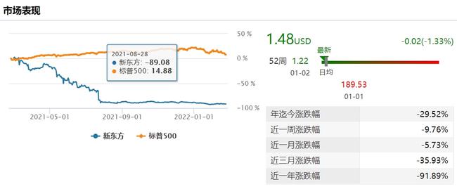 美國ipo上市流程(中國企業(yè)ipo上市流程 實(shí)務(wù))