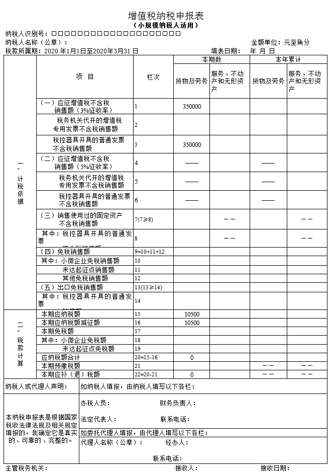 避稅(避稅和不避稅對(duì)比圖)