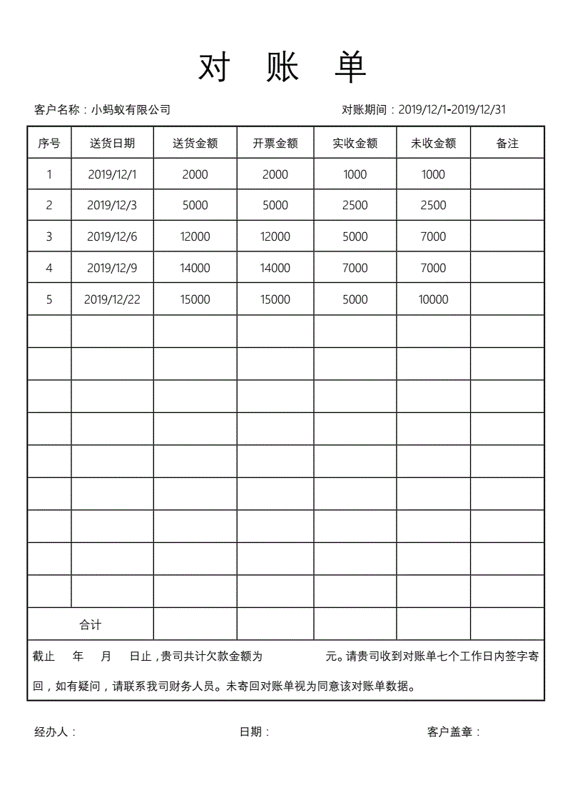 財務培訓計劃內容(財務培訓一般內容)