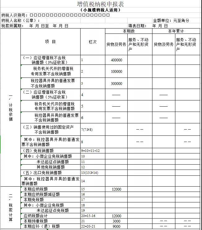 企業(yè)做稅務籌劃(房地產(chǎn)企業(yè)營業(yè)稅籌劃)