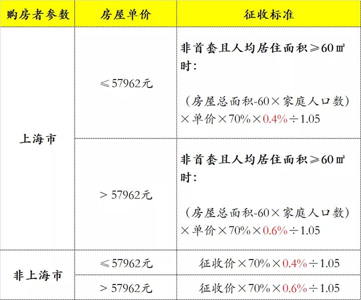 最新納稅籌劃案例(工資,薪金與勞務(wù)報(bào)酬納稅平衡點(diǎn)在個(gè)稅籌劃中的運(yùn)用)