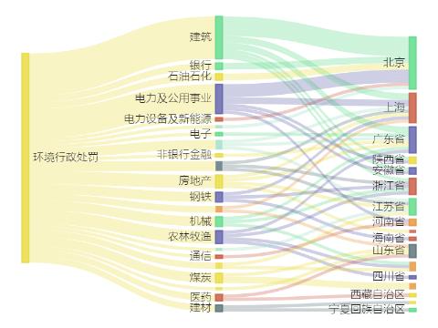 生物質能源上市公司(梁山巨源掛車上市)