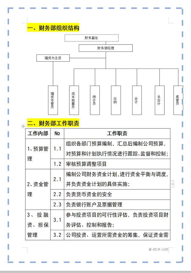 財務(wù)總監(jiān)工作內(nèi)容(做財務(wù)總監(jiān)的工作內(nèi)容)