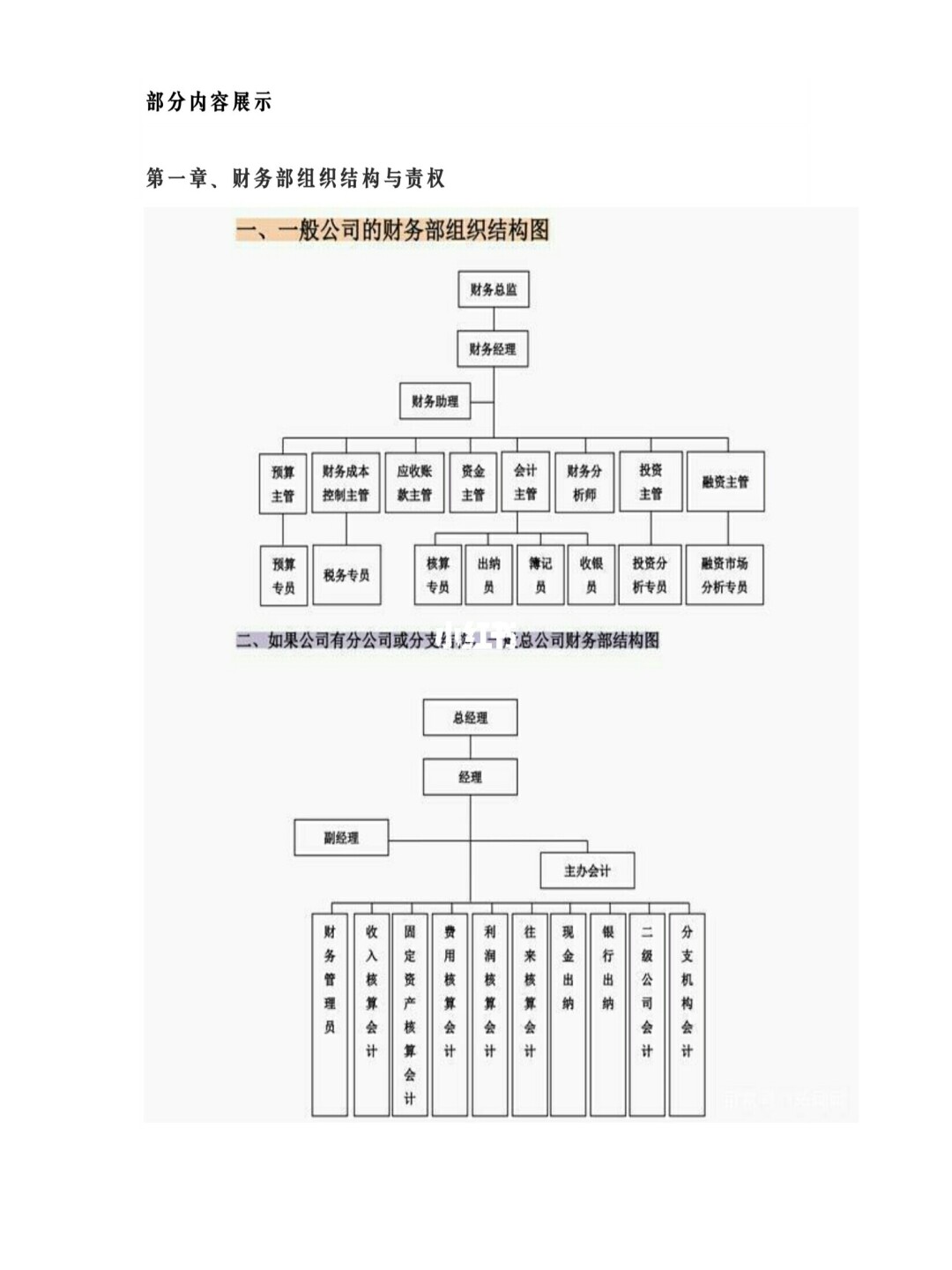 財(cái)務(wù)總監(jiān)工作內(nèi)容(財(cái)務(wù)總監(jiān)培訓(xùn)課程財(cái)務(wù)總