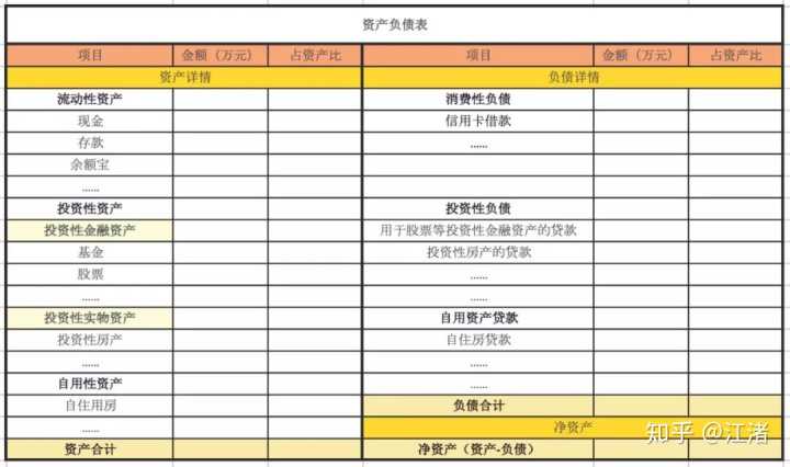 上市公司財務分析(首發(fā)上市財務要求)