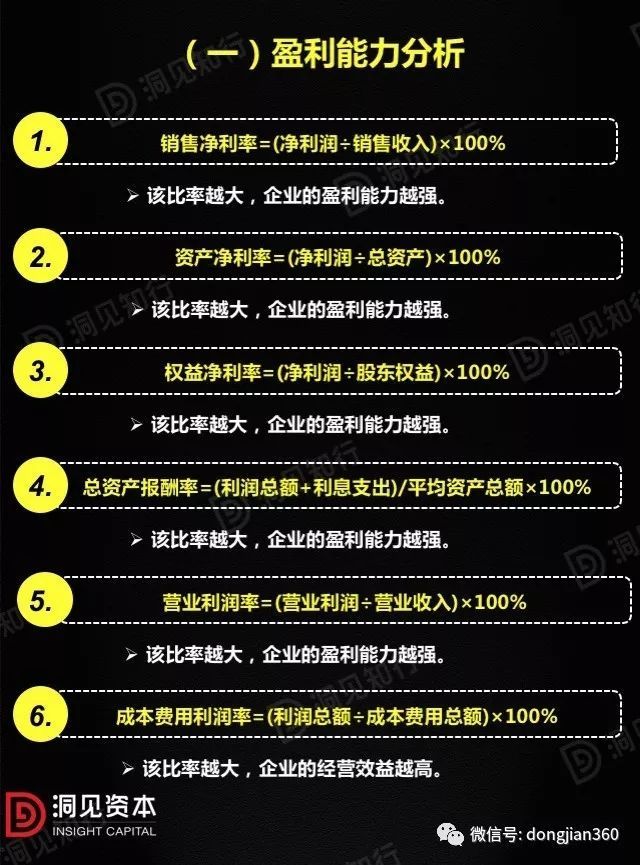 財(cái)會(huì)學(xué)園：最透徹的財(cái)務(wù)分析深度解析?。ê?0頁(yè)P(yáng)PT）