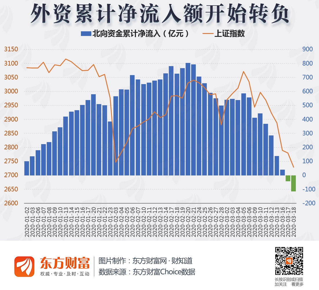 世界上最大的券商(牛市買(mǎi)大券商還是小券商)