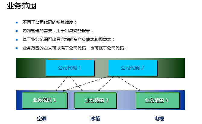 企業(yè)財(cái)務(wù)報(bào)表分析(便利店財(cái)務(wù)利潤(rùn)報(bào)表)