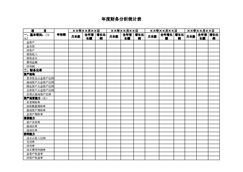 財(cái)務(wù)報(bào)表分析報(bào)告(企業(yè)并購(gòu)的財(cái)務(wù)效應(yīng)分析開(kāi)題報(bào)告)