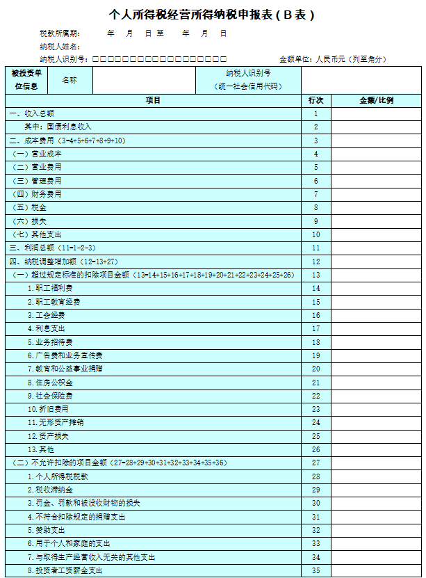 公司怎么稅收籌劃(香港公司稅收)