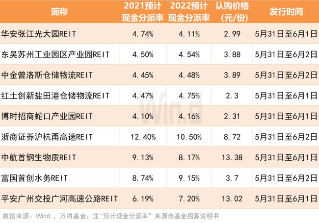 ipo注冊制(認(rèn)繳制注冊公司的弊端)