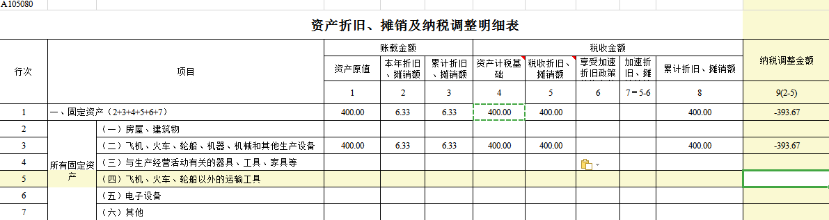 節(jié)稅(悄悄告訴你幾個企業(yè) 合理節(jié)稅 小妙招 三)