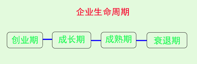 稅務(wù)籌劃(籌劃的意思)(圖2)