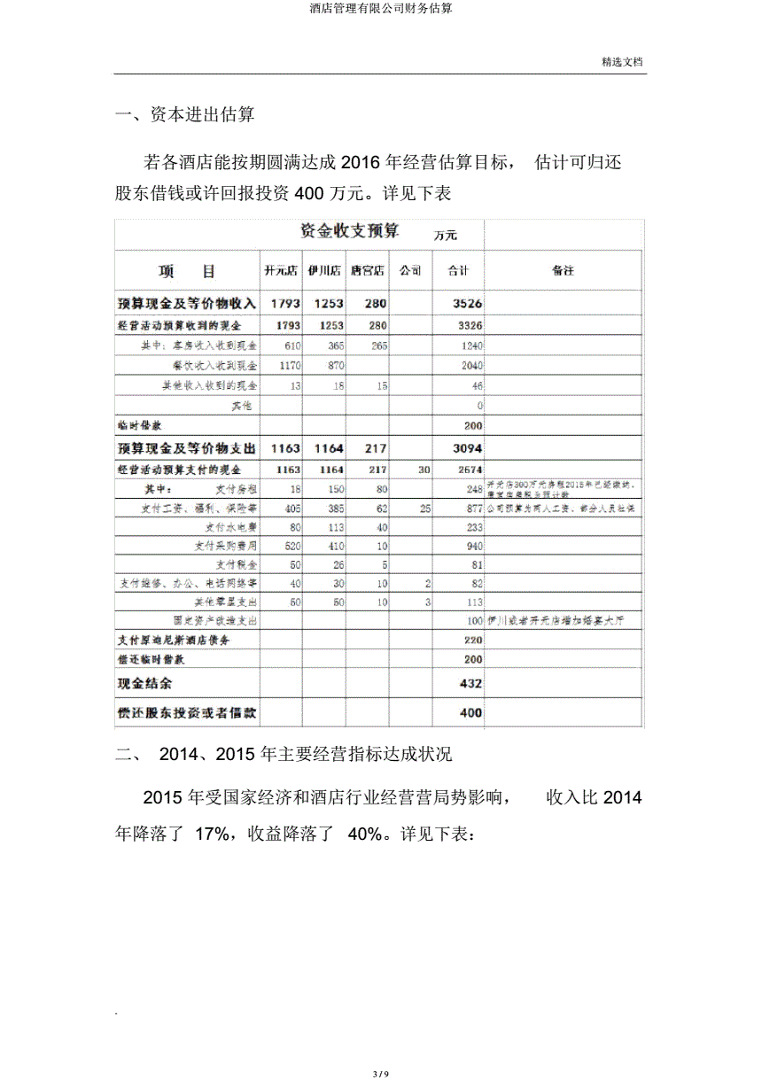 企業(yè)財(cái)務(wù)管理(安越咨詢(xún)公司 海爾財(cái)務(wù)共享