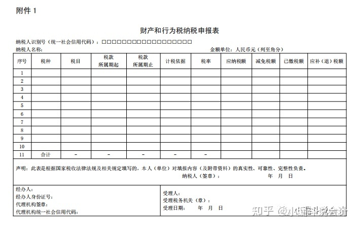 如何合理避稅(企業(yè)避稅和個人避稅的方法)