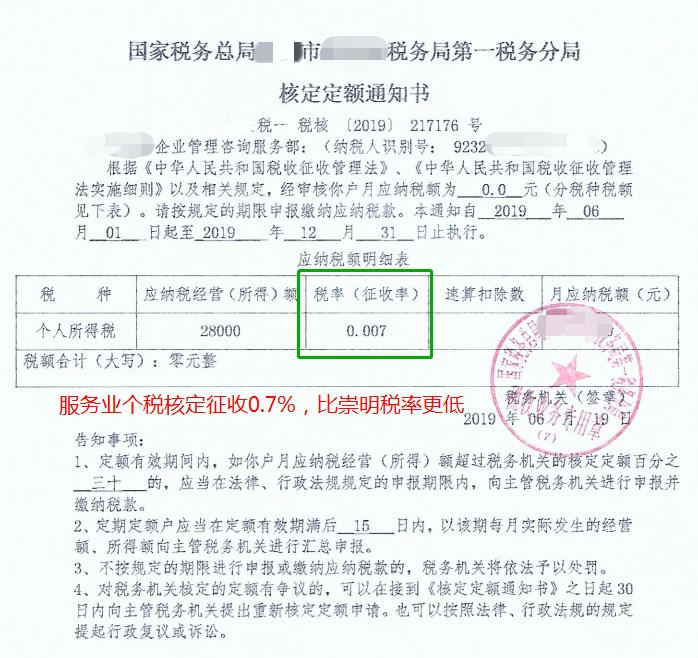 如何合理避稅體會(有限公司如何合理避稅)