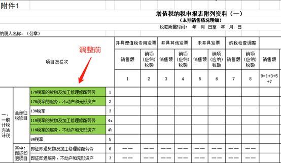 深圳稅務(wù)籌劃企業(yè)(企業(yè)重組清算稅務(wù)處理與節(jié)稅籌劃指南)