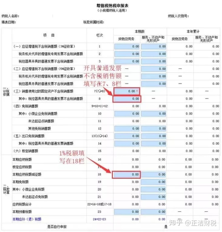 是稅收籌劃(稅收是財(cái)政收入的主要來源 因此)