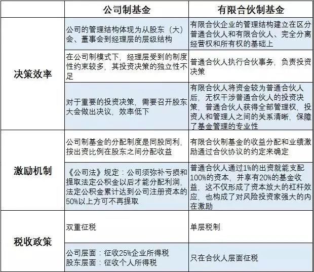 公司怎么稅收籌劃(港股公司籌劃a股上市)