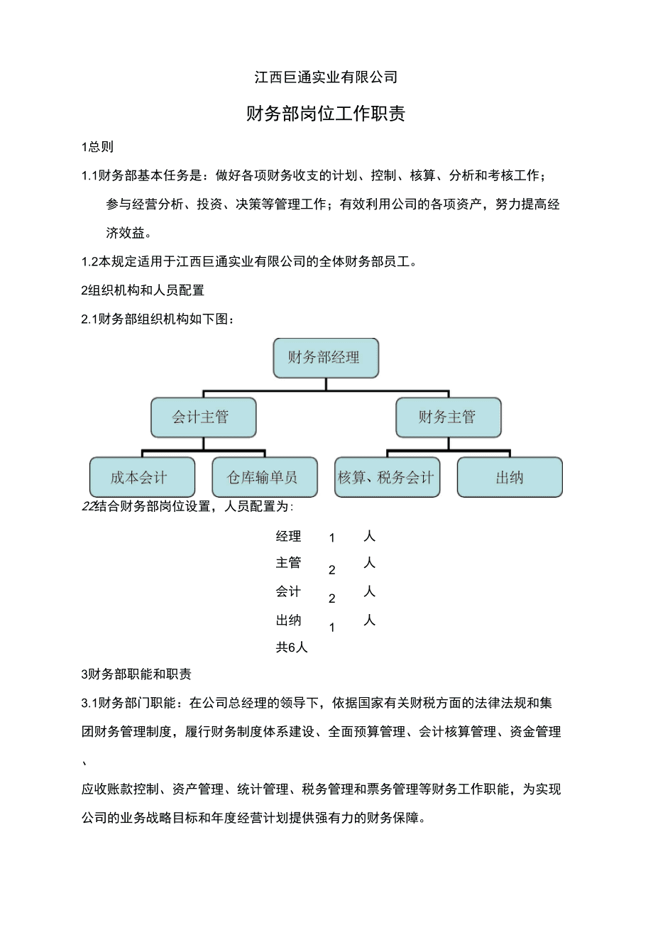 財務(wù)總監(jiān)崗位職責(酒店財務(wù)總監(jiān)職責)