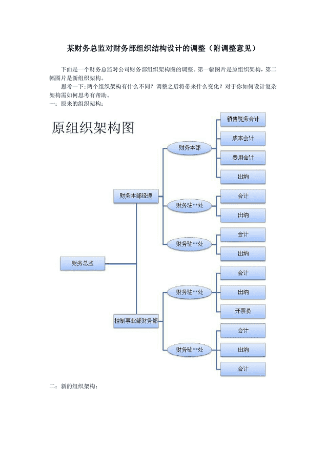 浙江財務總監(jiān)培訓(上海財務總監(jiān)培訓)