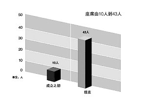 納稅服務(wù)，從聆聽開始