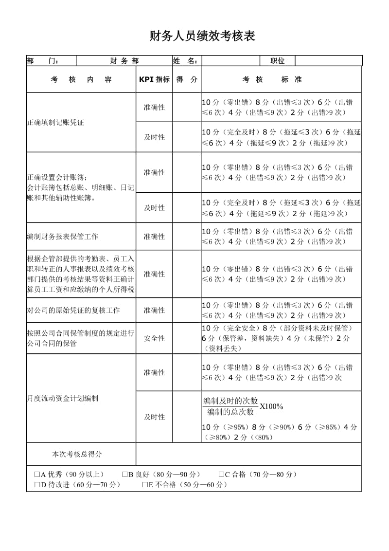 企業(yè)財務管理(企業(yè)領導如何對財務納稅管理)